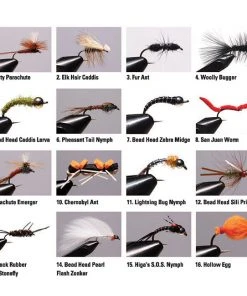 Orvis Premium Fly Tying Kit Fly Tying Vises And Tools 6 Orvis Premium Fly Tying Kit Fly Tying Vises And Tools