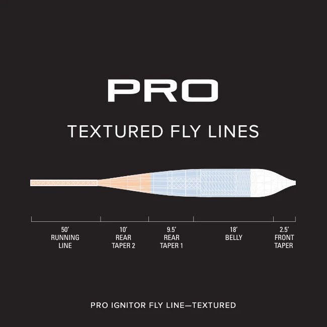 Accessories Orvis Pro Ignitor Textured Fly Line 3 Accessories Orvis Pro Ignitor Textured Fly Line
