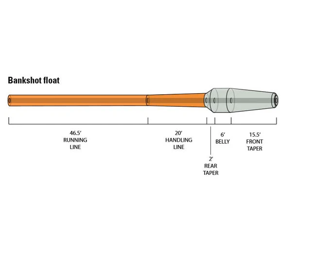 Orvis Hydros Bank Shot Float Tip Fly Line 3 Orvis Hydros Bank Shot Float Tip Fly Line