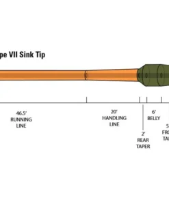 Orvis Hydros Bank Shot Sink Tip Fly Line
