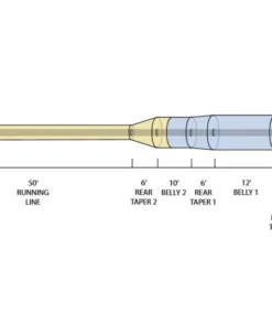 Orvis Hydros Saltwater Taper Fly Line 7 Orvis Hydros Saltwater Taper Fly Line