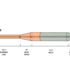 Orvis Hydros Trout Fly Line 6 Orvis Hydros Trout Fly Line
