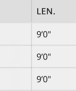 Douglas Upstream Plus Fly Rod