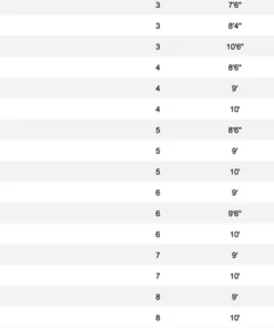 Rods & Reels Orvis Helios 3F Fly Rod 6 Rods & Reels Orvis Helios 3F Fly Rod