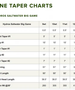 Accessories Orvis Hydros Saltwater Big Game 7 Accessories Orvis Hydros Saltwater Big Game