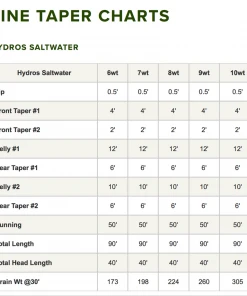 Orvis Hydros Saltwater Taper Fly Line