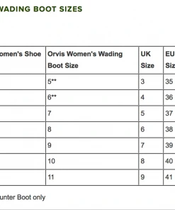 WOMENS Orvis Ultralight Wading Boot Waders