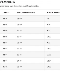 Off The Water Orvis Pro Zip Waders 11 Off The Water Orvis Pro Zip Waders