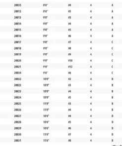 Douglas Rods & Reels DXF FLY ROD 15 Douglas Rods & Reels DXF FLY ROD