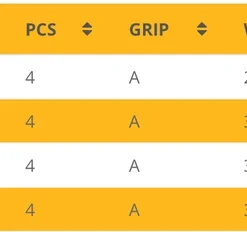 Echo Shadow X ESN Fly Rod