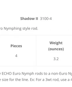 Echo Shadow II ESN Fly Rod Rods & Reels