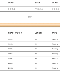 Accessories Cortland 444 Classic Floating Fly Line 5 Accessories Cortland 444 Classic Floating Fly Line